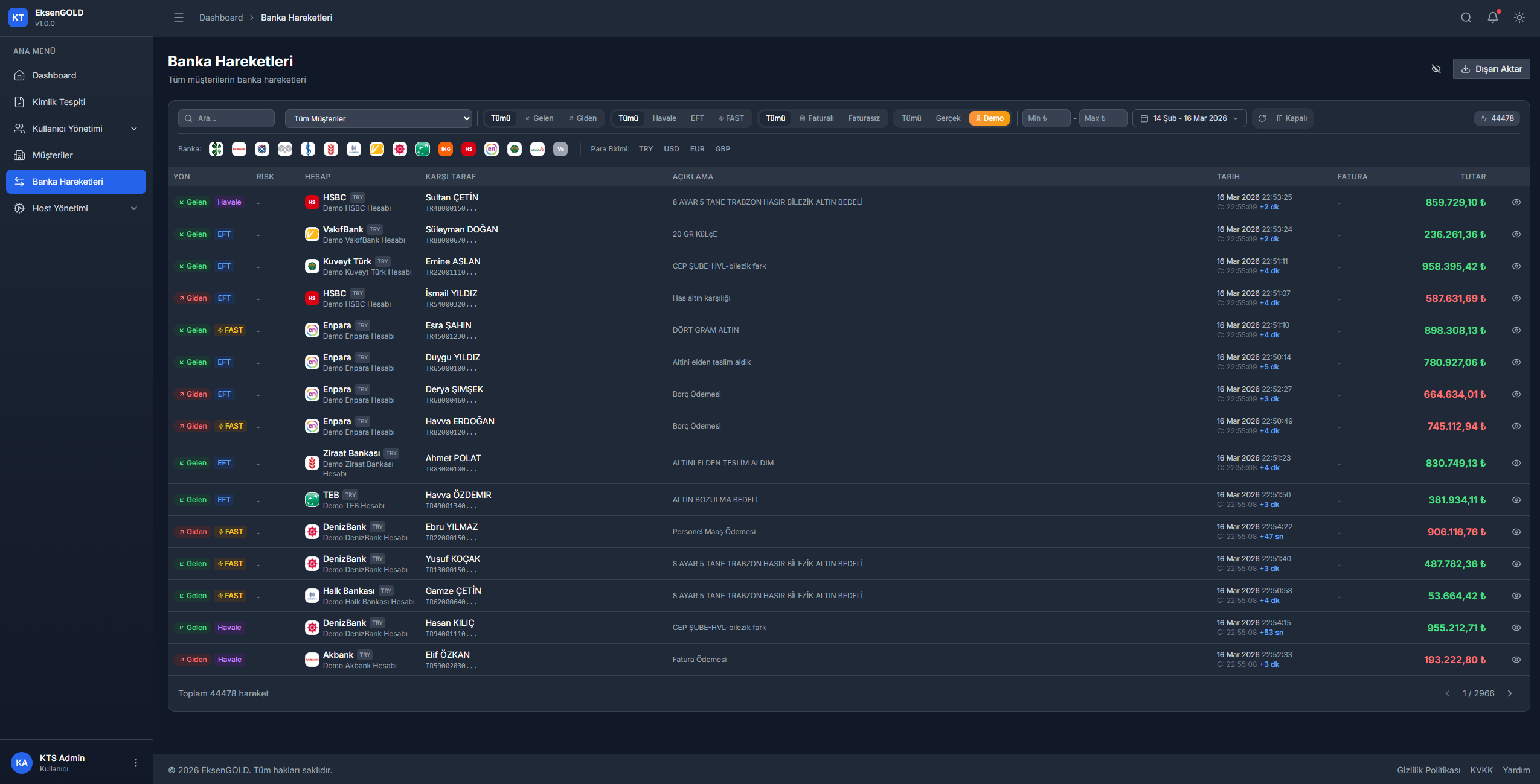 EksenGOLD dashboard, dark theme